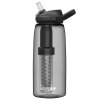 Camelbak Eddy+ Filtered LifeStraw 32oz Water Bottle