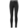 Helly Hansen LIFA Baselayer Bottom (Women's)